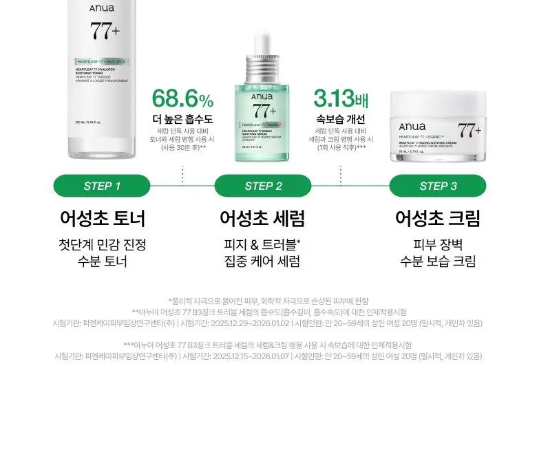 [박희선Pick] 아누아 어성초 77 B3 징크 수딩 크림 80ml 상세페이지 34